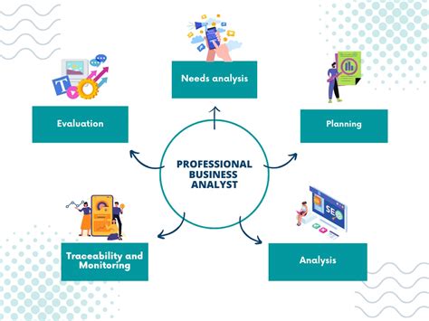 is pmi pba worth it|How To Get PMI Certification: Is PMI Certification .